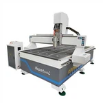 Otomatik bwa routeur machin